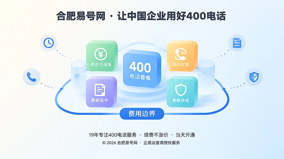 2026年400电话套餐解析：企业买的不只是通话时长