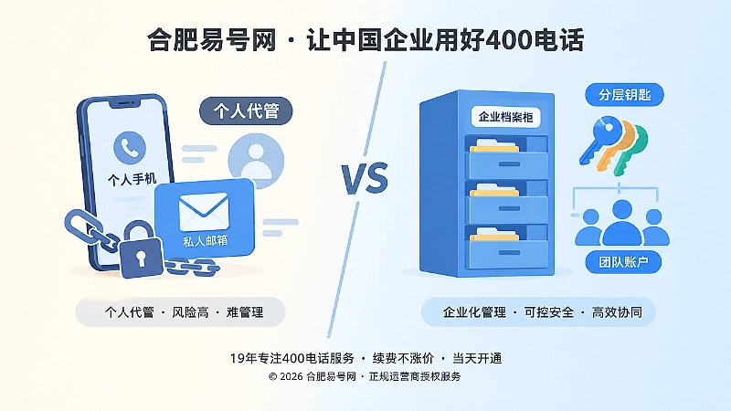 个人代管与企业化管理400电话的对比插画