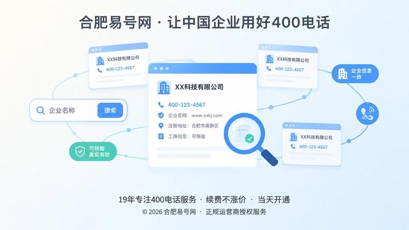 客户核验企业400电话公开信息的抽象场景配图