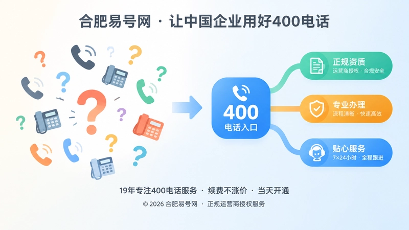 400电话办理误区与正规流程对比插画