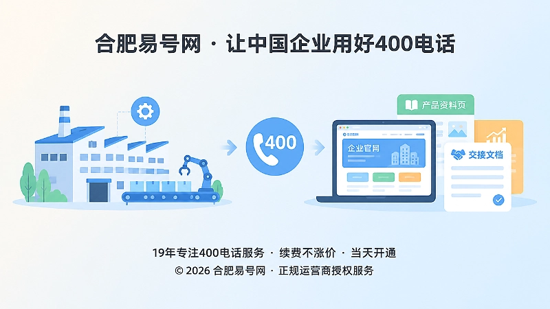 合肥企业将400电话纳入经营调整的左图右文图