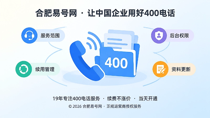 400电话长期管理聚焦式内图