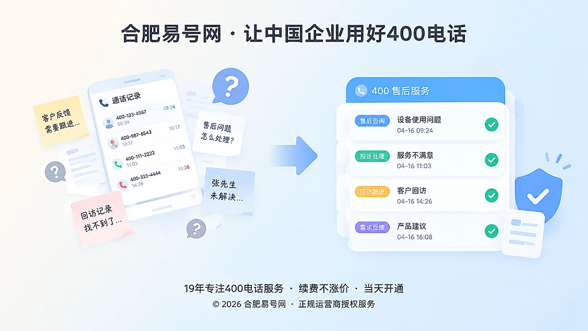 400电话售后沟通证据链对比式首图