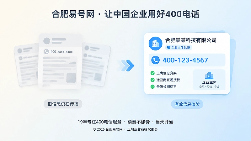 过期页面与有效信息对比
