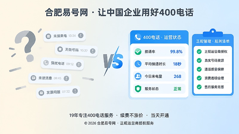 400电话误区与规范管理对比