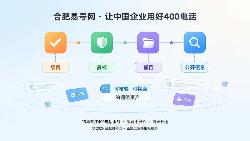 400电话运维核验标准沉淀为企业通信资产的抽象场景图