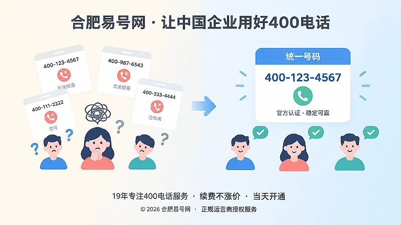 提前发布与正规发布的对比示意图