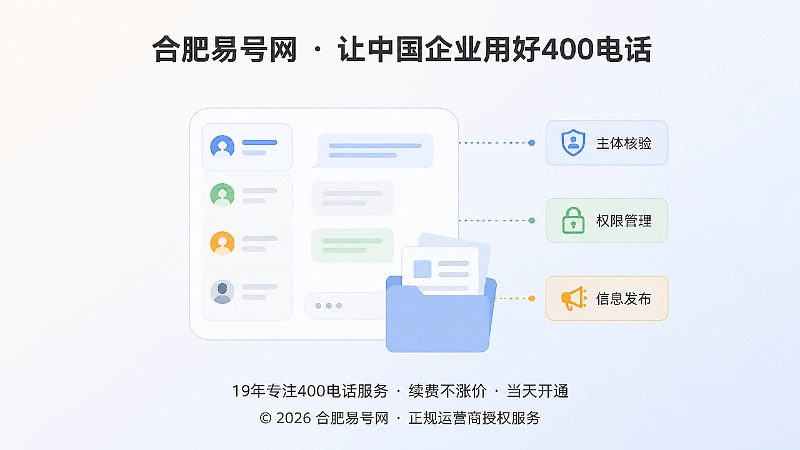 聊天记录和文档被整理成公开主题的扁平插画