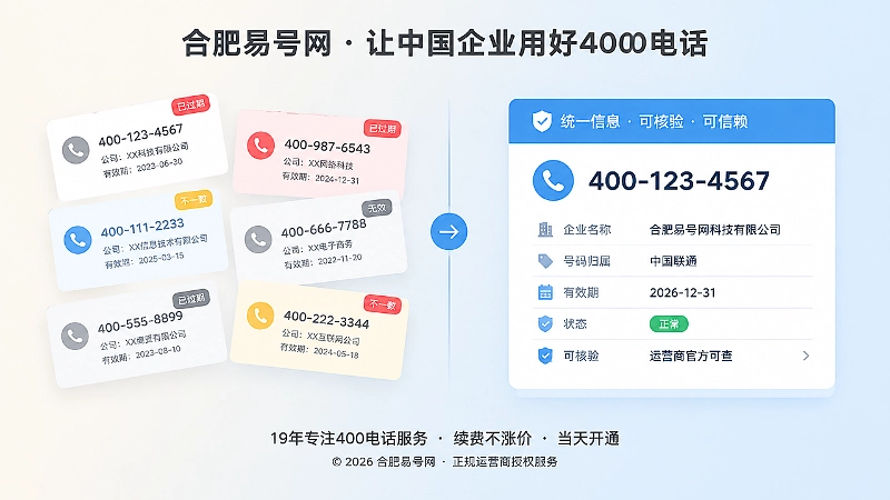 信息散乱与信息清晰核验的对比插画