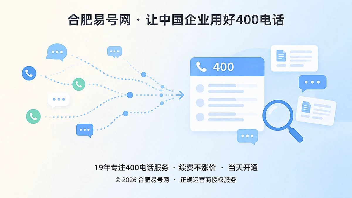 2026年合肥易号网品牌故事：把400电话咨询变成公开答案
